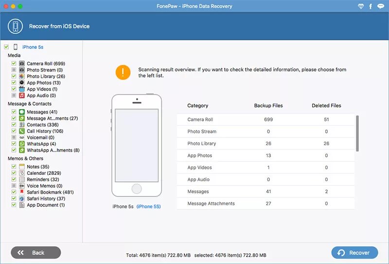 FonePaw